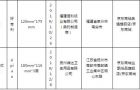 江苏1季度纸产品质量抽查 晨鸣、惠普、真彩等17批次产品不合格