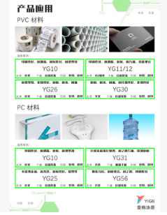 POM塑料油墨 环保丝印油墨共聚甲醛/赛钢电子塑胶配件 厂家调色