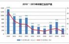 2019年我国印刷业总产值突破1.3万亿元 增速近10年最低