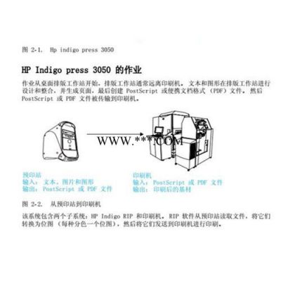 北京汇众恒业惠普   hp indigo press 3050数码印刷机  二手印刷机彩色数码印刷机