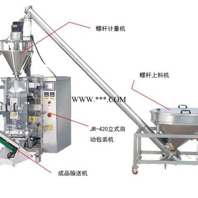 精瑞JR-420D 粉剂全自动包装机