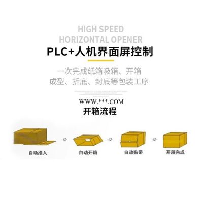 电商专用小型纸箱开箱机 全自动12号纸箱开箱机 小箱开箱封箱设备