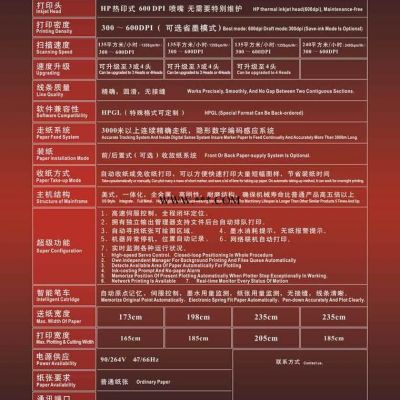 供应中国喷墨绘图仪，缅甸服装绘图仪