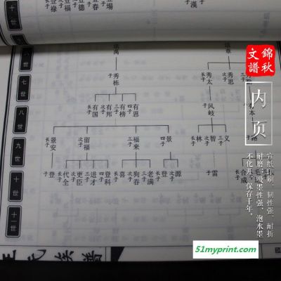 族谱印刷价格苏州常熟现代家谱范本孙氏家谱