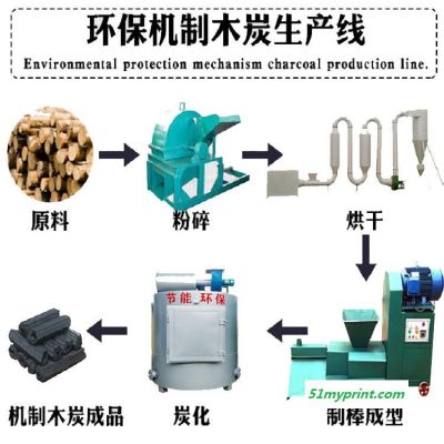 利冠热销日产1吨木炭机全套设备 木材边角料木碳机 无烟竹木制炭机 秸秆木炭机