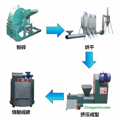 全套制炭机设备价格 无烟竹木制炭机 木炭制作设备 秸秆机制木炭机厂家现货供应