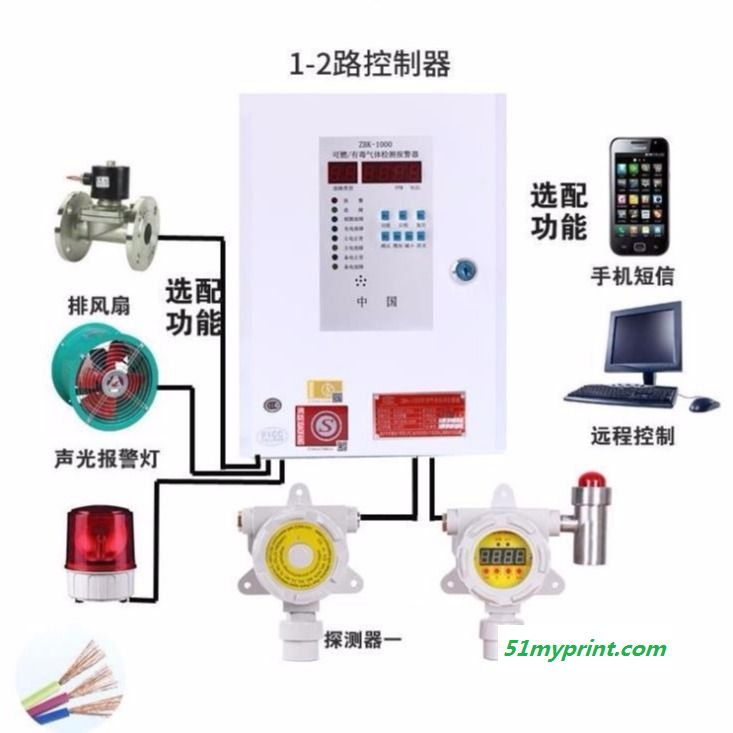 高精度气体报警器  锦程安全氮氧化物报警器控制器  JC-ZBK1000油墨车间CO气体报警器主机