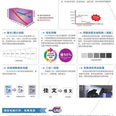 西宁柯美数码印刷机省钱 欢迎咨询 西宁柯美电子供应