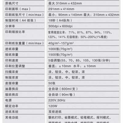 西宁彩色多功能复合机数码印刷机省钱 欢迎咨询 西宁柯美电子供应