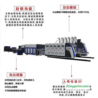 华誉 纸箱机械设备 全自动高速印刷粘箱联动线  印刷联动线系列 纸箱厂设备 纸箱包装机械