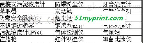 UP/7200  英国partech固体悬浮混浊度传感器探头