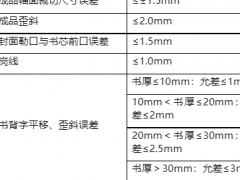 省印刷产品质检站加大印制质量标准宣传力度 严把教科书“入库前抽检”质量关