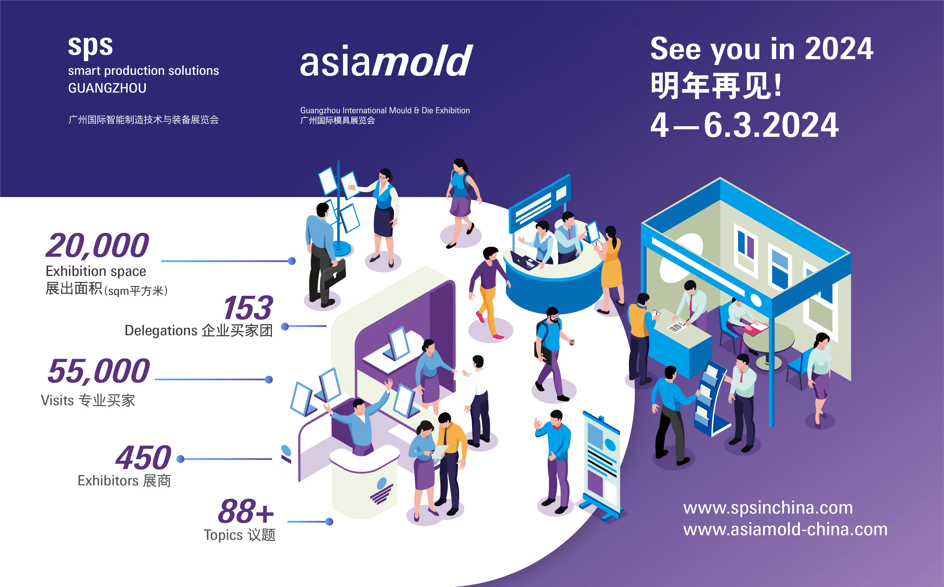 2023 SIAF&Asiamold 展后数据图