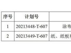 造纸领域2项国家标准计划项目获批 